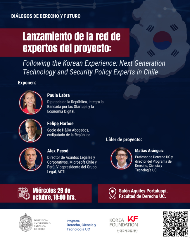 Following the Korean Experience Afiche