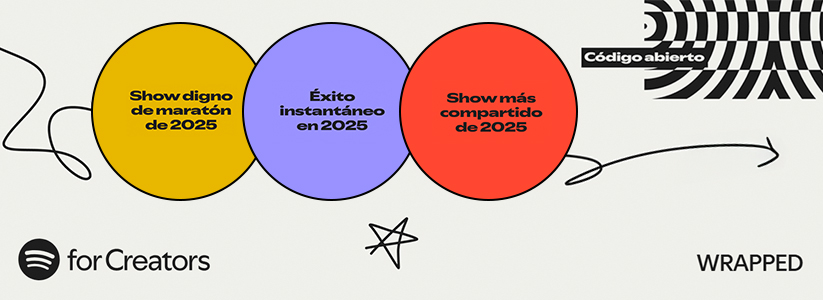 “Código abierto” entra en la lista de éxitos de Chile elaborada por Spotify y ya se escucha en 21 países