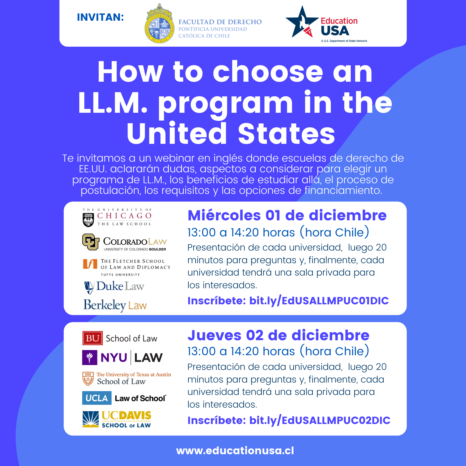 How to choose an LL.M. program in the United States 1